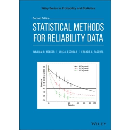 Statistical Methods for Reliability Data (inbunden, eng)