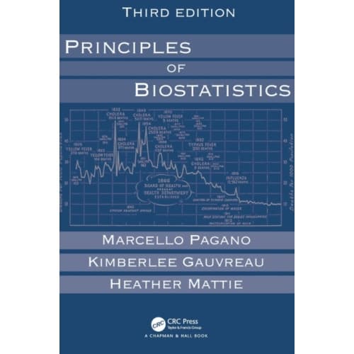 Principles of Biostatistics (inbunden, eng)