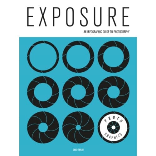 Photo–Graphics: Exposure (häftad, eng)