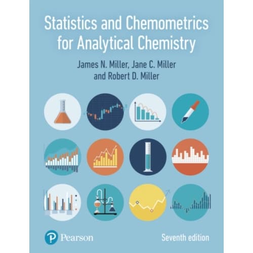 Statistics and Chemometrics for Analytical Chemistry (häftad, eng)