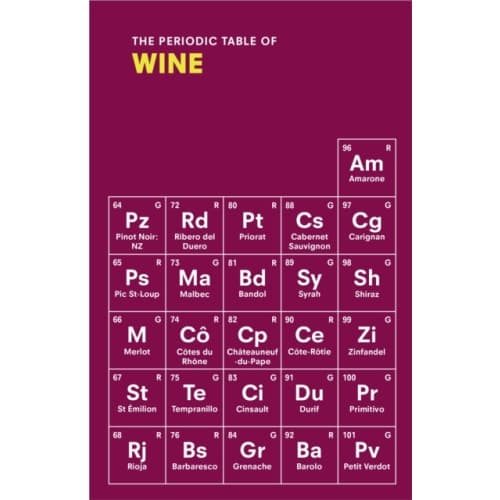 The Periodic Table of WINE (häftad, eng)