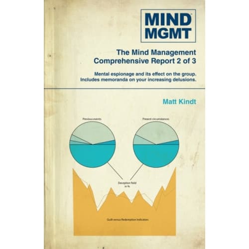 Mind Mgmt Omnibus Part 2 (häftad, eng)