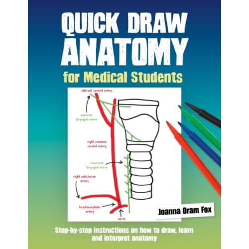 Quick Draw Anatomy for Medical Students (häftad, eng)