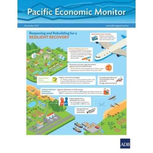 Pacific Economic Monitor – December 2021 (häftad, eng)