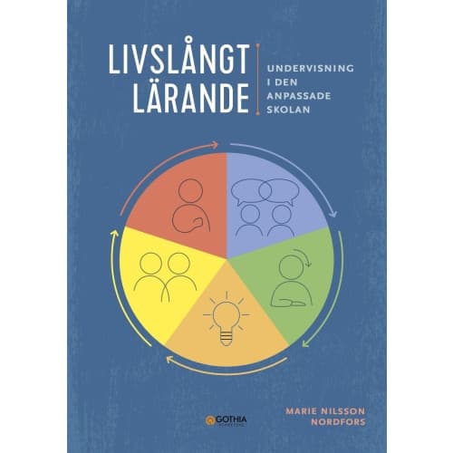Livslångt lärande : undervisning i den anpassade skolan (häftad)