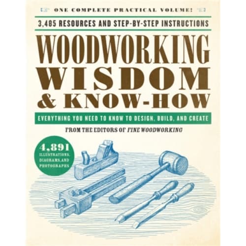 Woodworking Wisdom & Know-How (häftad, eng)