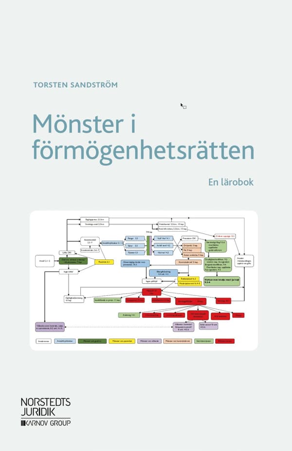 Mönster I Förmögenhetsrätten - En Lärobok (Bok)