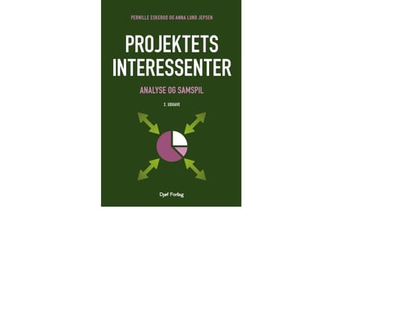 Projektets interessenter | Anna Lund Jepsen;Pernille Eskerod