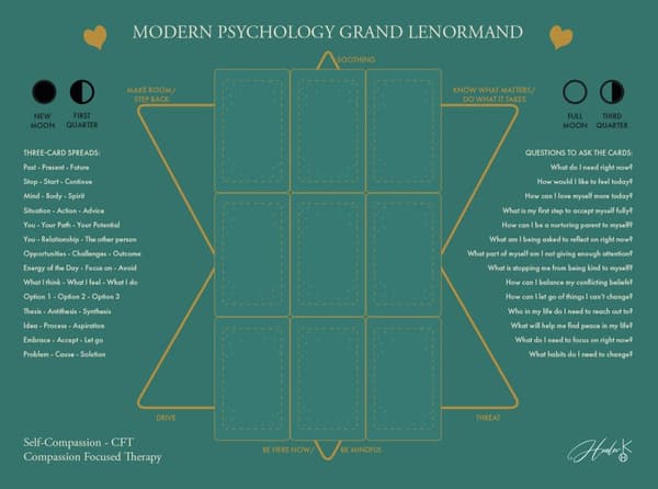 Modern Psychology Grand Lenormand 9789198926699