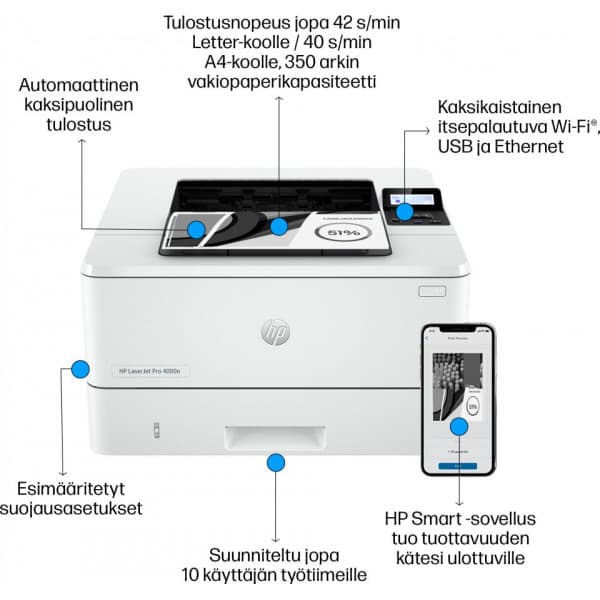 HP LaserJet Pro 4002dn printer