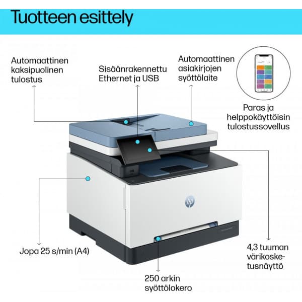 HP Color LaserJet Pro MFP 3302fdn -värilasermonitoimitulostin