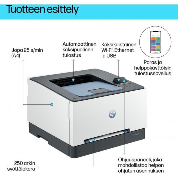 HP Color LaserJet Pro 3202dw -värilasertulostin