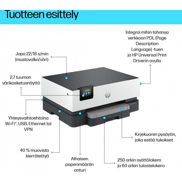 HP OfficeJet Pro 9110b printer