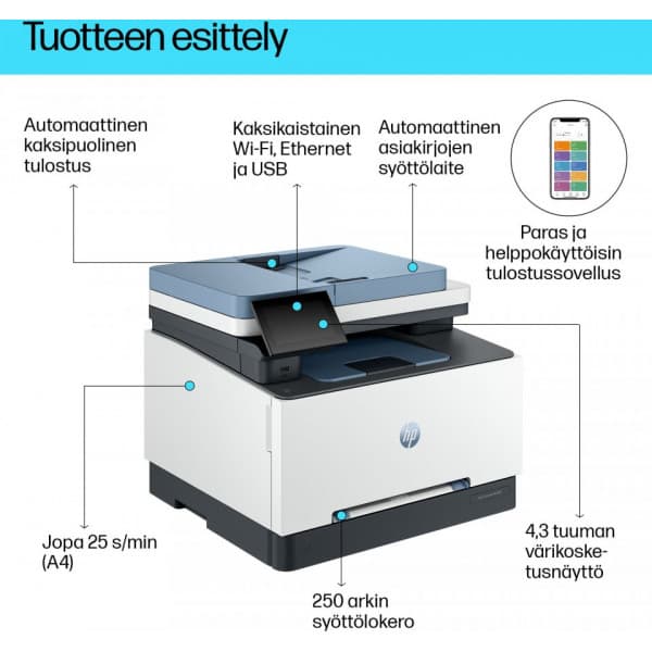 HP Color LaserJet Pro MFP 3302sdw -färglasermultifunktionsskrivare