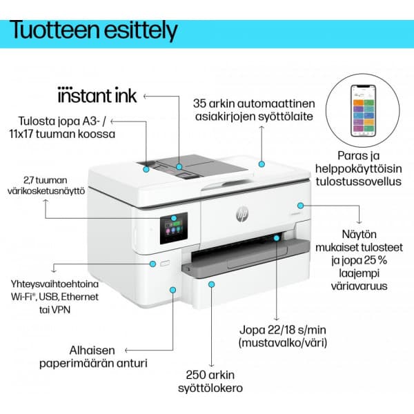 HP OfficeJet Pro 9720e Wide Format All-in-One printer