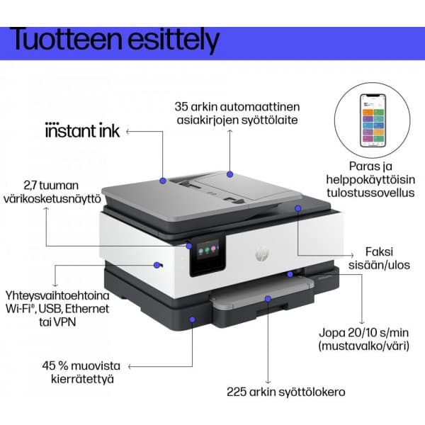 HP OfficeJet Pro 8124e All-in-One blækprinter