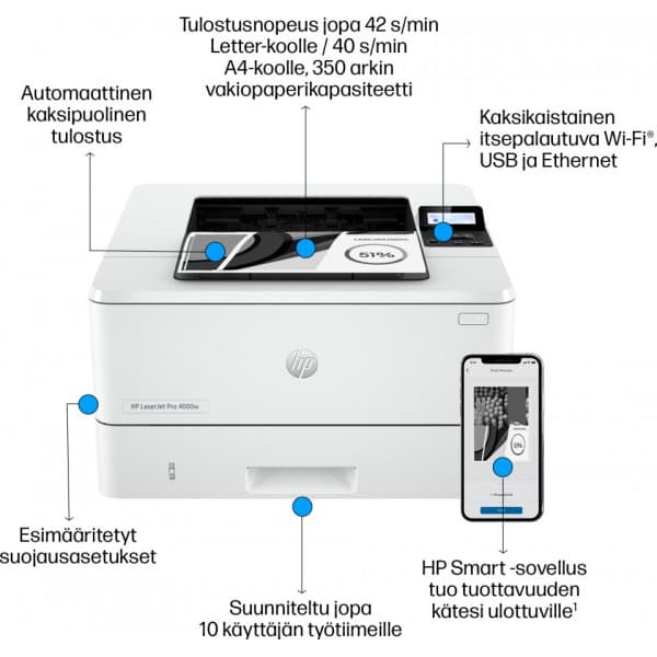 HP LaserJet Pro 4002dw -printer