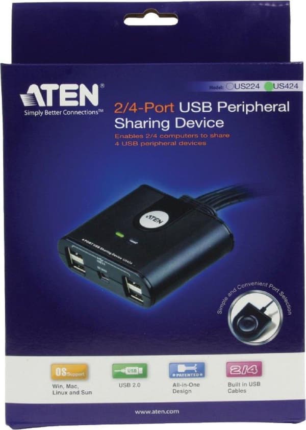 ATEN-DELNING AV KRYTENHETSEPARAT US424-A