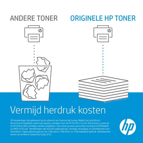 HP - Tulostin - Siirtosarja - Color LaserJet Enterprise CP5525, M750, MFP M775, LaserJet Managed MFP M775