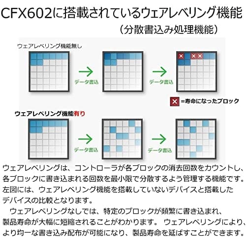 HP ADF Workflow for hele enhed (B5L47-67909)
