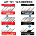 Miniatyrbillede 5 af 6: HP ADF Workflow for hele enhed (B5L47-67909)