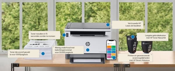 HP Inc. HP LaserJet Tank MFP 1604w Printer Europe – monikielinen lokalisointi (381L0A#B19)