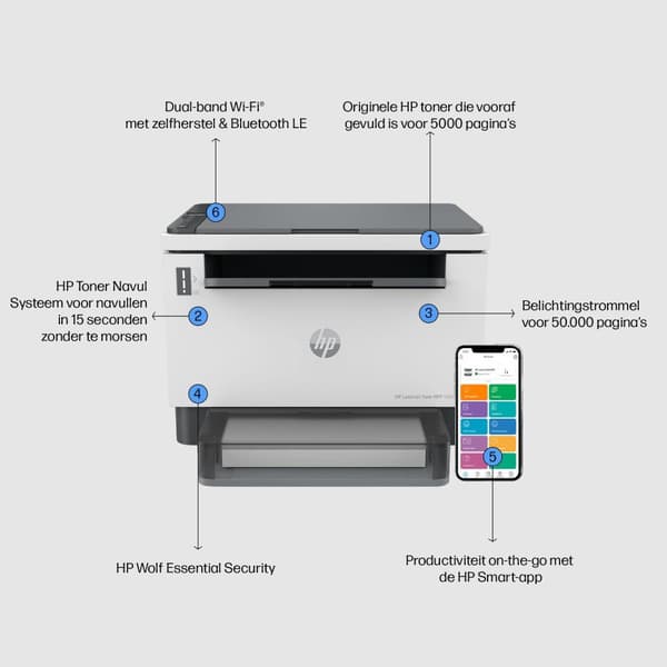 HP Inc. HP LaserJet Tank MFP 1604w Printer Europe – monikielinen lokalisointi (381L0A#B19)