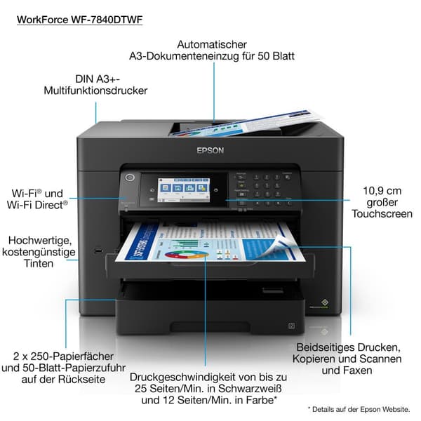 Epson WorkForce WF-7840DTWF - Alt-i-en printer