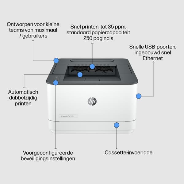 HP LaserJet Pro 3002dw-printer - Sort og hvid - Små og mellemstore virksomhedsprintere - Print - Dual-band Wi-Fi, høj sikkerhed, energieffektiv, hurti