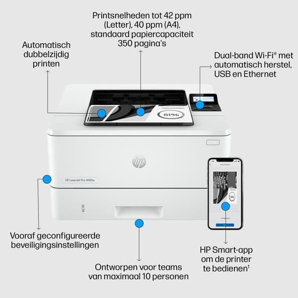HP LaserJet Pro 4002dw skrivare, utskrift, dubbelsidig utskrift; Första sidan snabbt ut; Kompakt storlek; Energieffektiva; Optimal säkerhet; Dubbelban