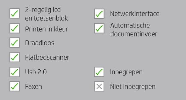 HP Color Laser MFP 179fnw, Skriv ut, Kopiera, Skanna, Faxa, Skanna till PDF