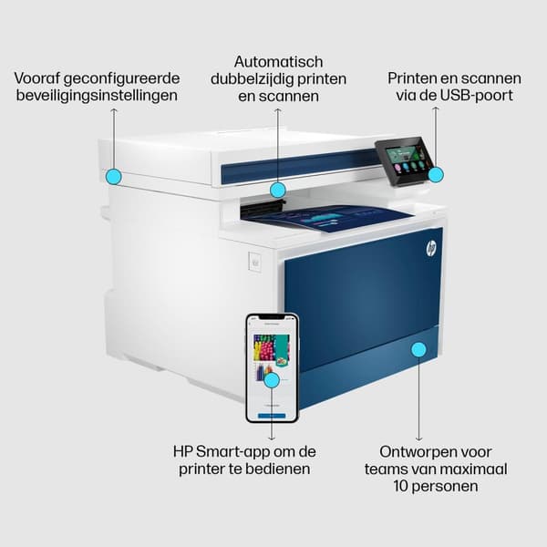 HP Color LaserJet Pro MFP 4302fdw - Multifunktionsprinter - farve - laser - legal (216 x 356 mm) (original) - A4/legal (medie) - op til 33 sider/min.