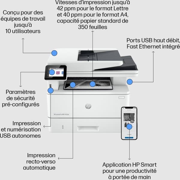 HP Inc HP LaserJet Pro MFP 4102dw - Multifunktionsprinter - sort/hvid - Laser - Legal (216 x 356 mm) (original) - A4/Legal (medie) - op til 38 sider/m