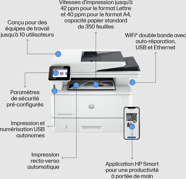 HP Inc HP LaserJet Pro MFP 4102fdw - multifunktionsprinter - sort/hvid - laser - lovlig (216 x 356 mm) (original) - A4/legal (medie) - op til 38 sider