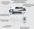 Miniatyrbillede 10 af 11: HP Inc HP LaserJet Pro MFP 4102fdw - multifunktionsprinter - sort/hvid - laser - lovlig (216 x 356 mm) (original) - A4/legal (medie) - op til 38 sider