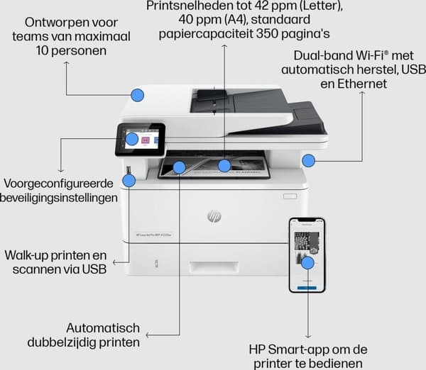 HP Inc HP LaserJet Pro MFP 4102fdw - multifunktionsprinter - sort/hvid - laser - lovlig (216 x 356 mm) (original) - A4/legal (medie) - op til 38 sider
