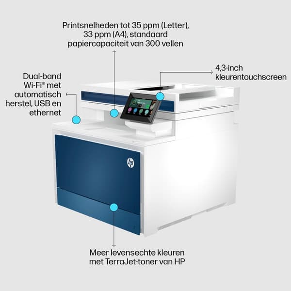 HP Color LaserJet Pro MFP 4302dw - multifunktionsprinter - farve - laser - lovlig (216 x 356 mm) (original) - A4/legal (medie) - op til 33 sider/min.