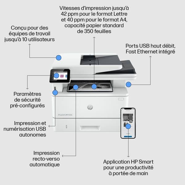 HP LASERJET PRO MFP 4102FDN flerfunktionsskrivare