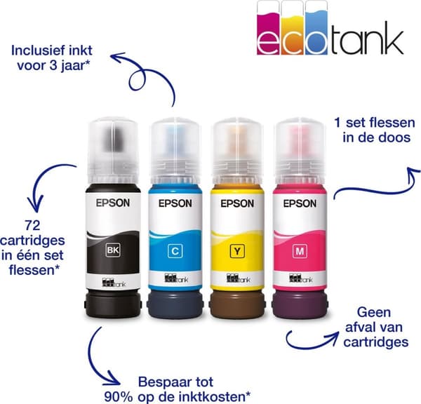 Epson EcoTank ET-2876 - Allt-i-ett-skrivare - Inkluderar upp till 3 års bläck