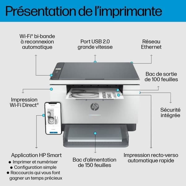 Multifunktionsskrivare - HP - Laserjet M234dw - Monokrom - 29PPM - Duplex WiFi