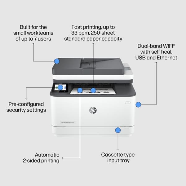 HP LaserJet Pro MFP 3102fdw -tulostin