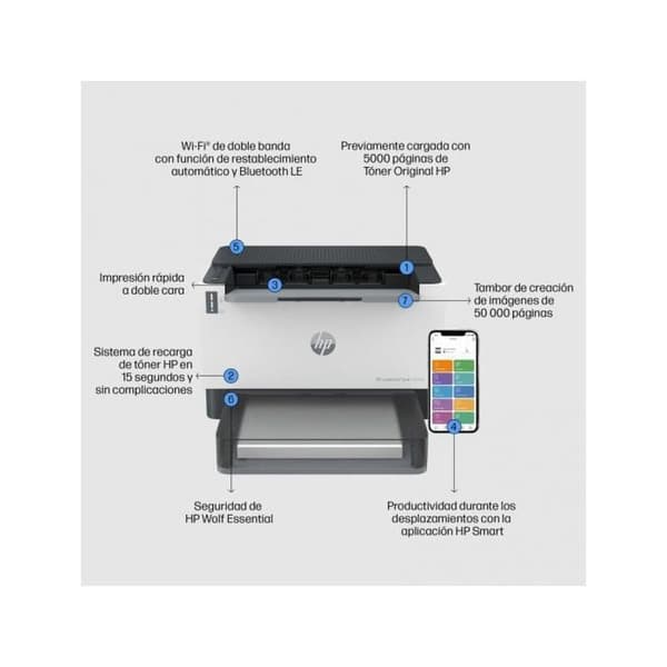 Laserskrivare - HP - Tank 1504w - Trådlös - Hastighet 20 ppm - A4