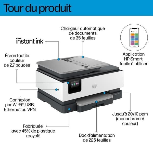 HP OfficeJet Pro 8124e - Allt-i-ett-skrivare - Färgbläckstråle med 3 månaders Instant Ink ingår med HP+