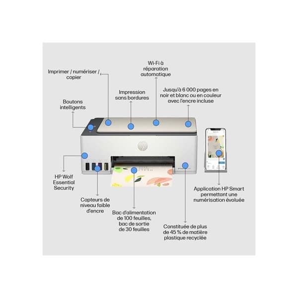 Imprimant multifunktion HP Smart Tank 5107 All-in-One Printer