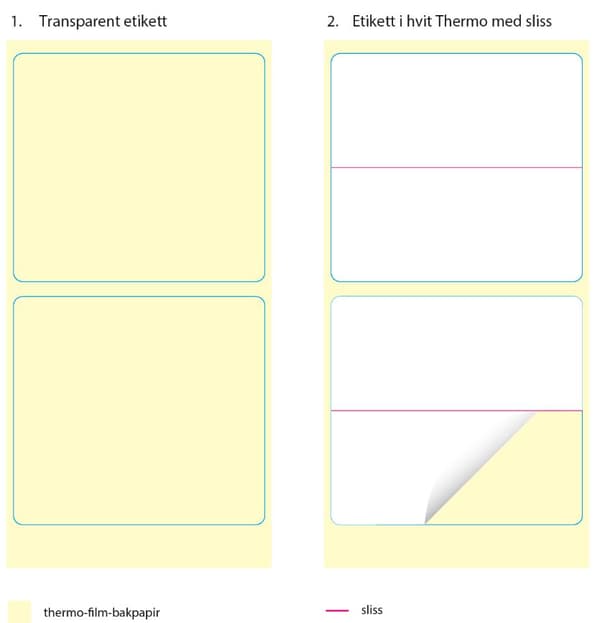2-i-1 flerlagsetiket 55x25 mm, 1000 etiketter/rulle, 25 ruller/æske, CA-47011-AA-1