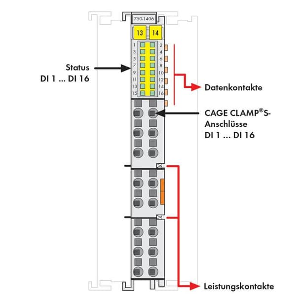 WAGO PLC-digital ingångsmodul 750-1406 1 st