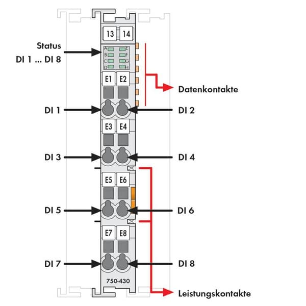 WAGO PLC-digital ingångsmodul 750-430 1 st