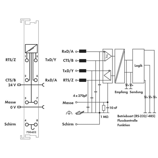 WAGO 750-652 PLC seriellt gränssnitt 750-652 1 st