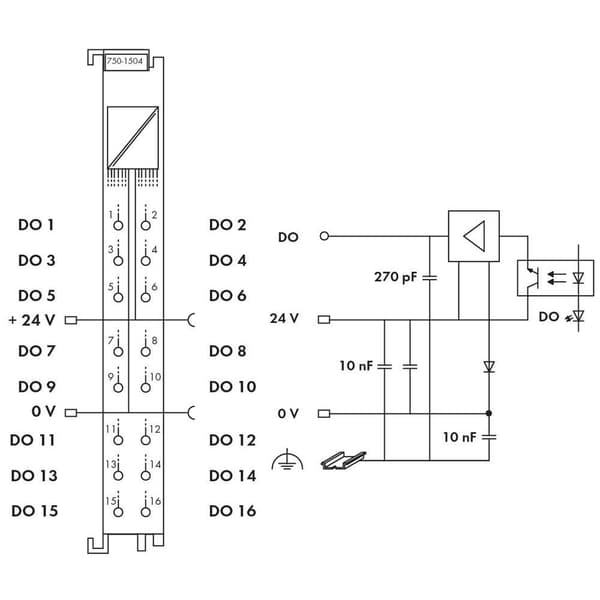 WAGO PLC digital utgångsmodul 750-1504 1 st