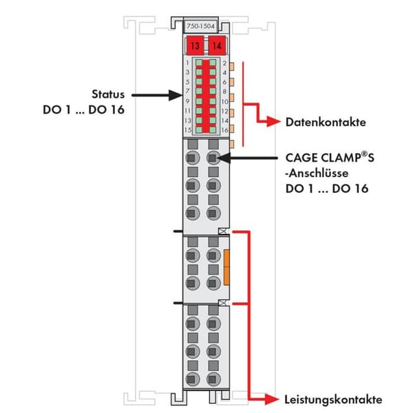 WAGO PLC digital utgångsmodul 750-1504 1 st